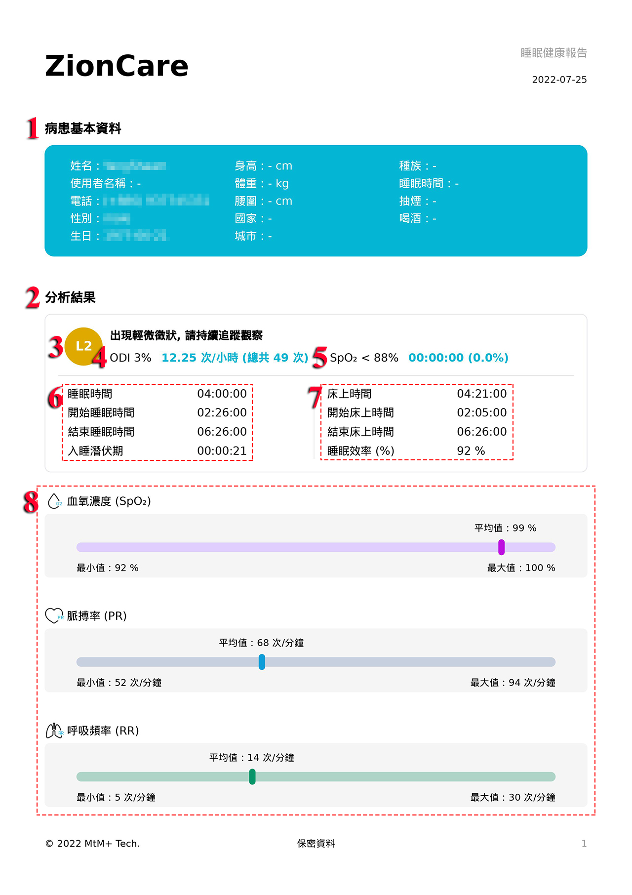 睡眠健康報告第一頁
